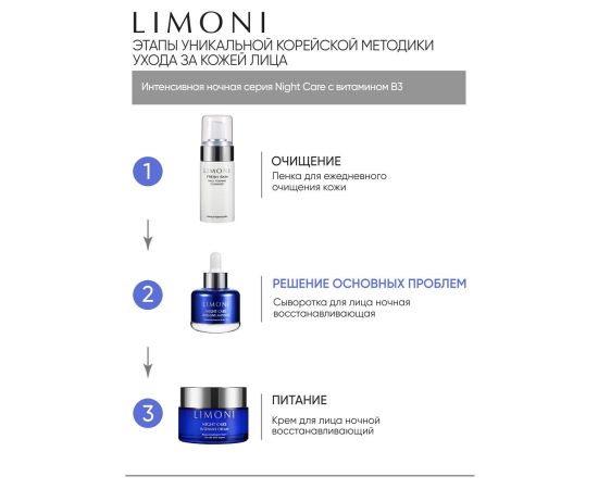 Limoni Night Care Intensive Ampoule Сыворотка для лица ночная восстанавливающая 25 ml, фото , изображение 4