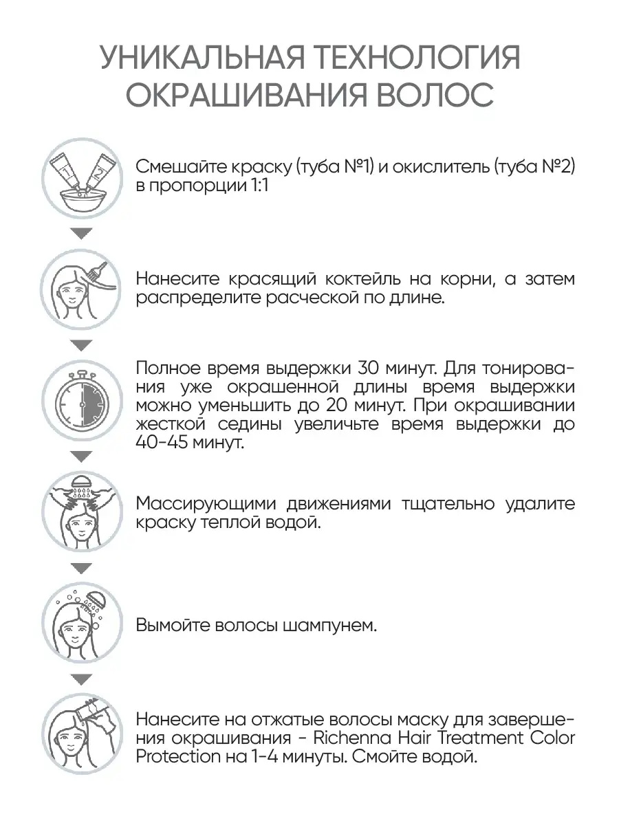 Richenna Крем-краска для волос с хной № 1N (Natural Black) (новая упаковка)