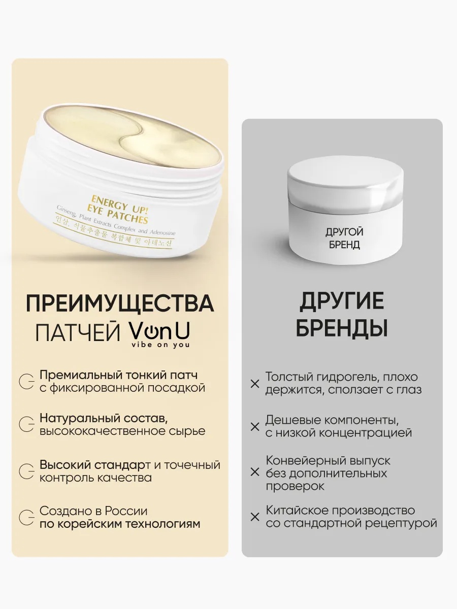 Von-U ENERGY UP! EYE PATCHES Тонизирующие лифтинг-патчи для глаз